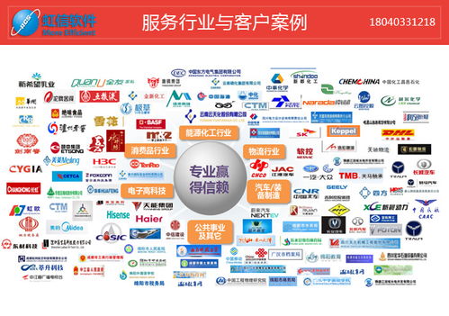 智慧社區實施 虹信軟件公司 社區智慧社區實施