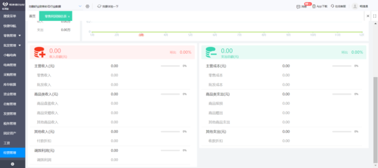 云南進銷存管理軟件費用解析與本地化軟件開發指南
